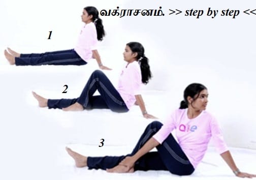 Continue the practice for - Vakrasanam.